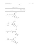 PROTEIN KINASE MODULATORS diagram and image