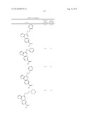 PROTEIN KINASE MODULATORS diagram and image