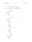 PROTEIN KINASE MODULATORS diagram and image