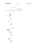 PROTEIN KINASE MODULATORS diagram and image