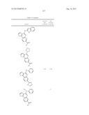 PROTEIN KINASE MODULATORS diagram and image