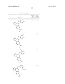 PROTEIN KINASE MODULATORS diagram and image