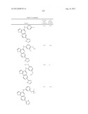 PROTEIN KINASE MODULATORS diagram and image