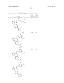 PROTEIN KINASE MODULATORS diagram and image