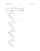 PROTEIN KINASE MODULATORS diagram and image