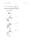 PROTEIN KINASE MODULATORS diagram and image