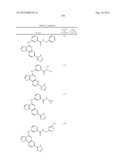 PROTEIN KINASE MODULATORS diagram and image