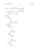 PROTEIN KINASE MODULATORS diagram and image