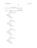 PROTEIN KINASE MODULATORS diagram and image