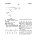 PROTEIN KINASE MODULATORS diagram and image