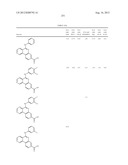 PROTEIN KINASE MODULATORS diagram and image