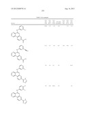 PROTEIN KINASE MODULATORS diagram and image