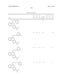 PROTEIN KINASE MODULATORS diagram and image