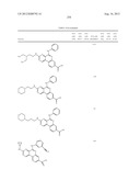 PROTEIN KINASE MODULATORS diagram and image