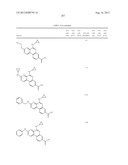 PROTEIN KINASE MODULATORS diagram and image