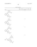 PROTEIN KINASE MODULATORS diagram and image