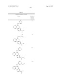 PROTEIN KINASE MODULATORS diagram and image