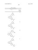 PROTEIN KINASE MODULATORS diagram and image