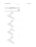 PROTEIN KINASE MODULATORS diagram and image