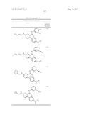 PROTEIN KINASE MODULATORS diagram and image