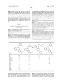 PROTEIN KINASE MODULATORS diagram and image