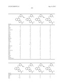 PROTEIN KINASE MODULATORS diagram and image