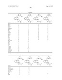 PROTEIN KINASE MODULATORS diagram and image