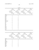 PROTEIN KINASE MODULATORS diagram and image