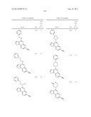 PROTEIN KINASE MODULATORS diagram and image