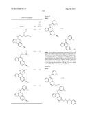 PROTEIN KINASE MODULATORS diagram and image