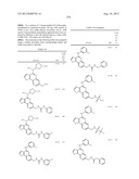 PROTEIN KINASE MODULATORS diagram and image