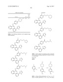 PROTEIN KINASE MODULATORS diagram and image