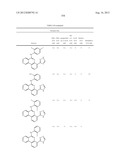 PROTEIN KINASE MODULATORS diagram and image