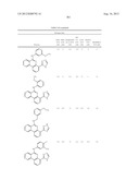 PROTEIN KINASE MODULATORS diagram and image