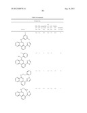 PROTEIN KINASE MODULATORS diagram and image