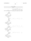 PROTEIN KINASE MODULATORS diagram and image