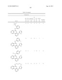 PROTEIN KINASE MODULATORS diagram and image