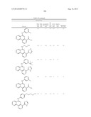 PROTEIN KINASE MODULATORS diagram and image