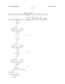 PROTEIN KINASE MODULATORS diagram and image