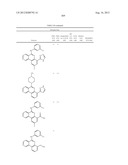 PROTEIN KINASE MODULATORS diagram and image