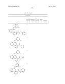 PROTEIN KINASE MODULATORS diagram and image