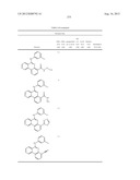 PROTEIN KINASE MODULATORS diagram and image