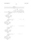 PROTEIN KINASE MODULATORS diagram and image