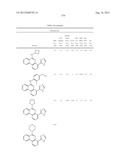 PROTEIN KINASE MODULATORS diagram and image