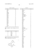 PROTEIN KINASE MODULATORS diagram and image