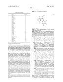 PROTEIN KINASE MODULATORS diagram and image