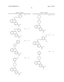 PROTEIN KINASE MODULATORS diagram and image