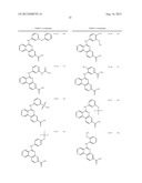 PROTEIN KINASE MODULATORS diagram and image