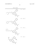 PROTEIN KINASE MODULATORS diagram and image