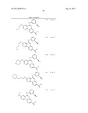 PROTEIN KINASE MODULATORS diagram and image